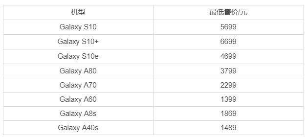 限时特惠：812苏宁易购三星品牌日 爆款硬货低至5折起