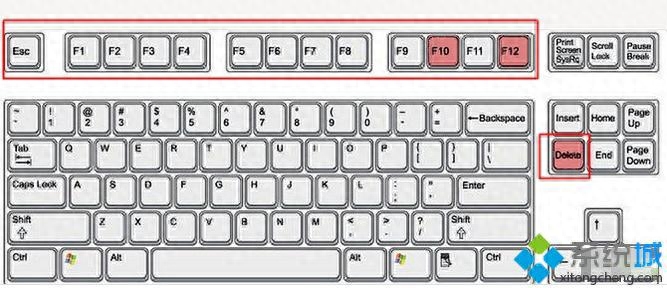 教你U盘做系统不同品牌电脑进入主板BIOS方法