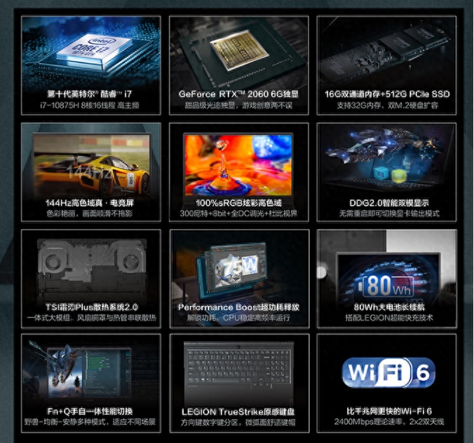 为何笔记本玩大作频频掉帧卡顿,原来是你忽略了这些