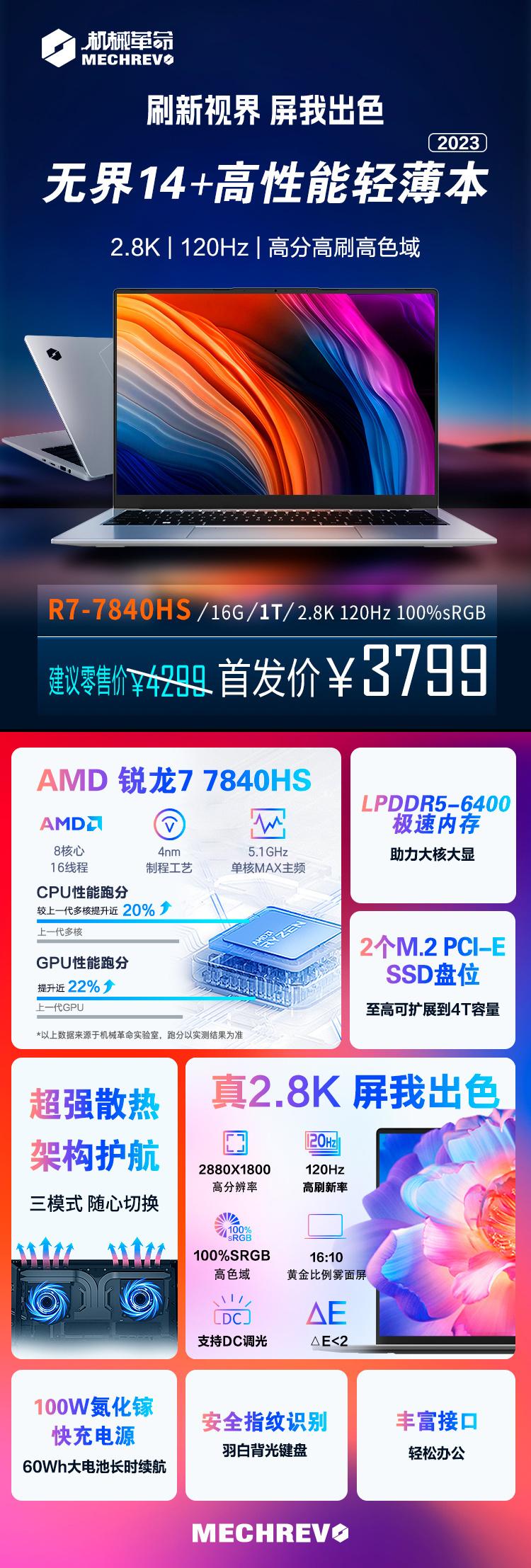 机械革命无界14+笔记本价格公布：R7 7840HS+2.8K屏，3799元