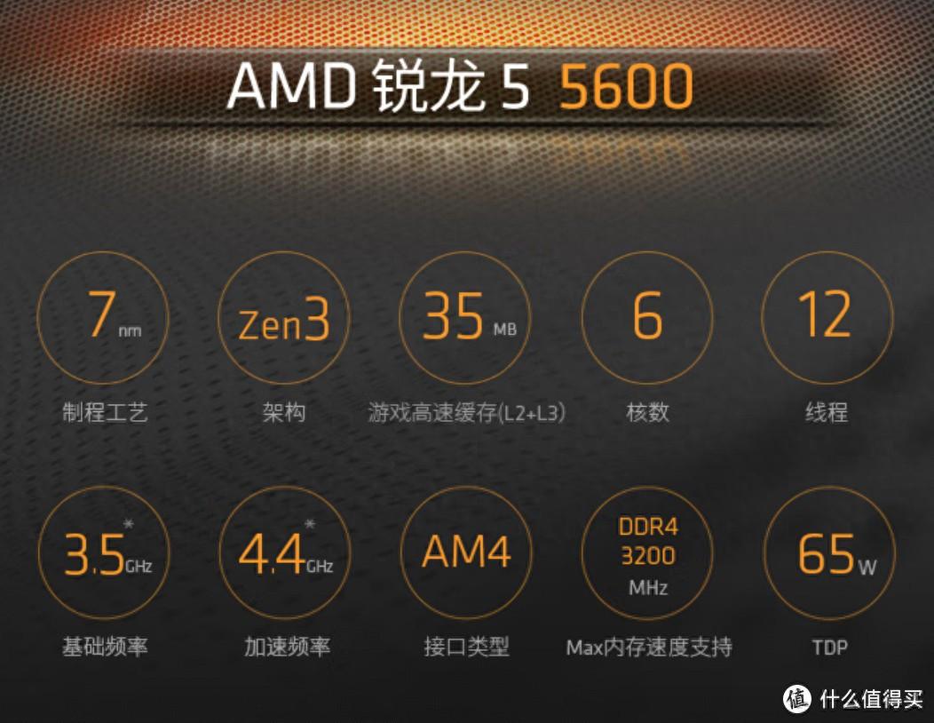 网罗目前神超值电脑硬件,2023.03装机正当时!【板u篇】