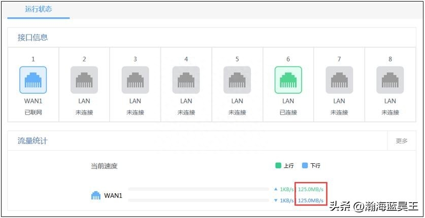路由器有线测速偏低该如何排查?