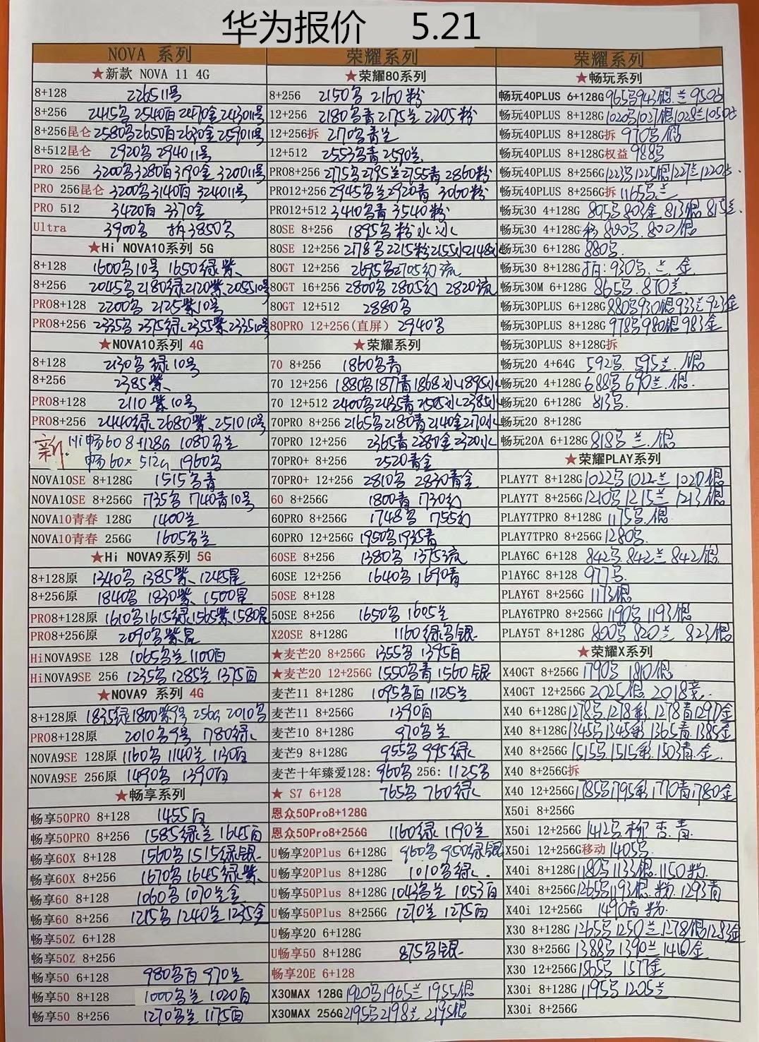2023年5月21日华强北手机批发报价单
