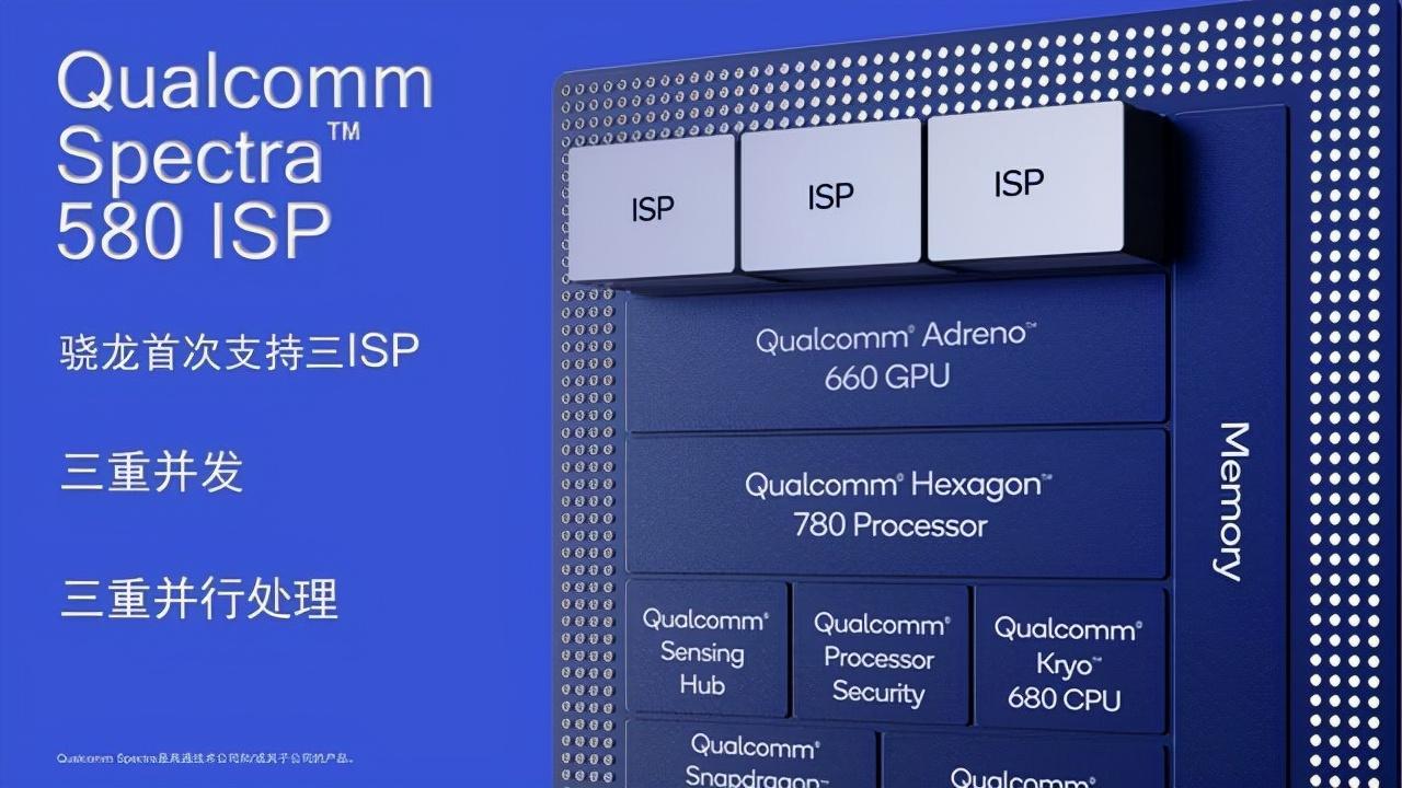 vivo X70系列六大亮点技术解读!买不买先看了再说