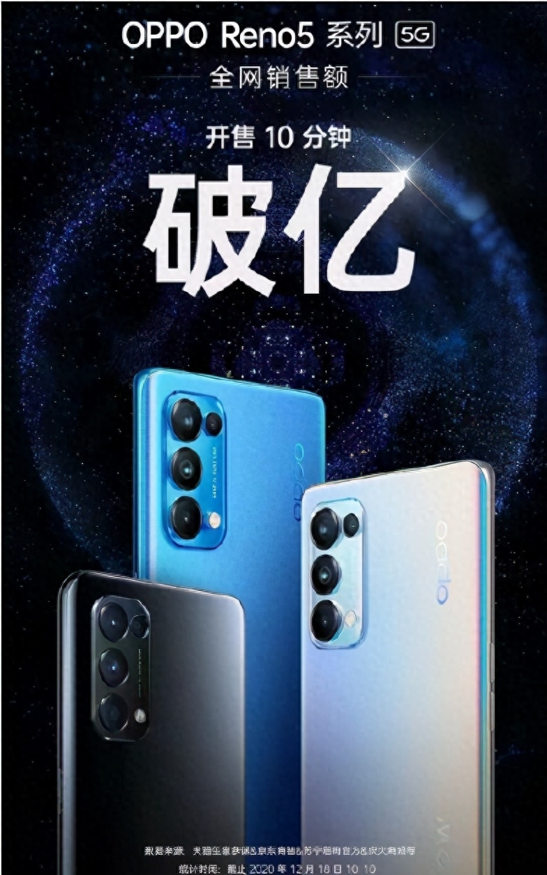 10分钟销售破亿,Reno5评价出炉,3%的差评究竟有何不满