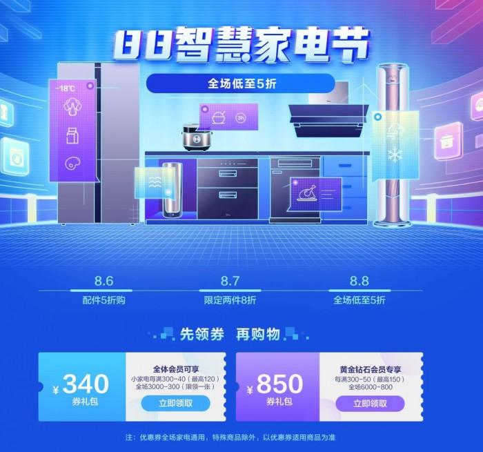 美的官网启动8·8智慧家电节:全场低至5折 花生净水机秒杀价998元