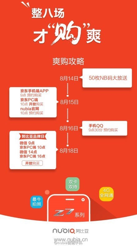 nubia Z7 mini/Z7 Max开放预约购买:四天八场