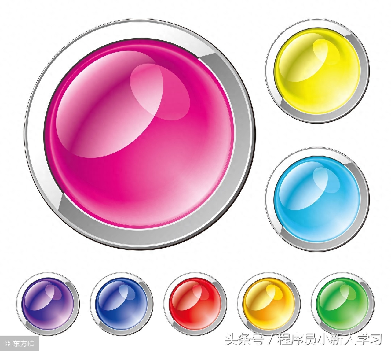 jQuery Mobile 按钮