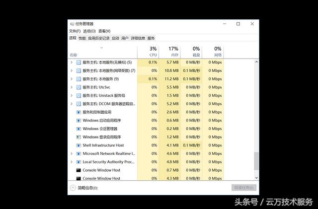 电脑开机后黑屏进入不了桌面（电脑启动正常进入桌面是黑屏）