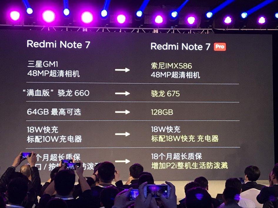 千元王者再进化！Redmi Note7 Pro现场体验