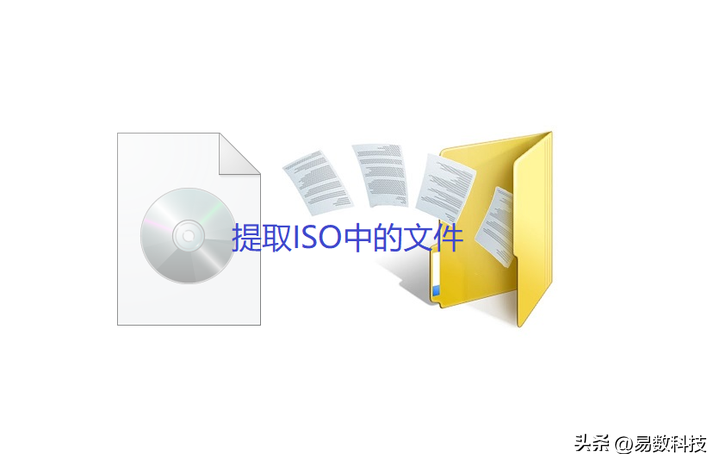 ISO文件怎么打开？如何提取ISO中的文件？