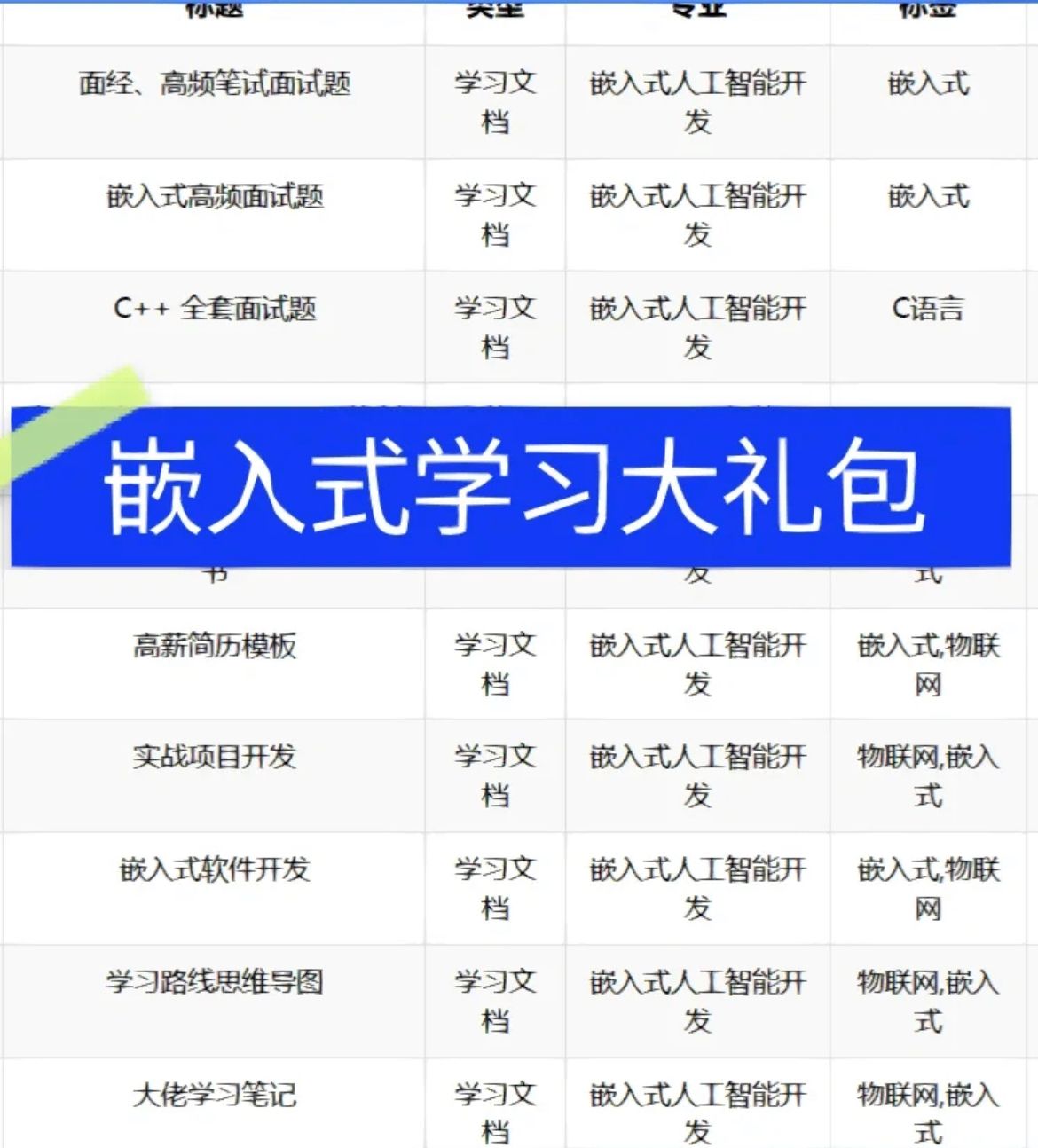开发Android应用程序的体验如何？
