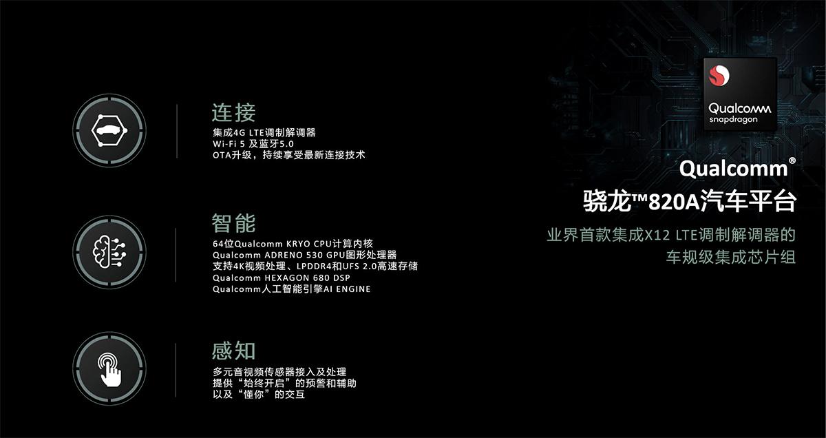五年前的高通骁龙820芯片,如今被用在了新款奥迪A4L上