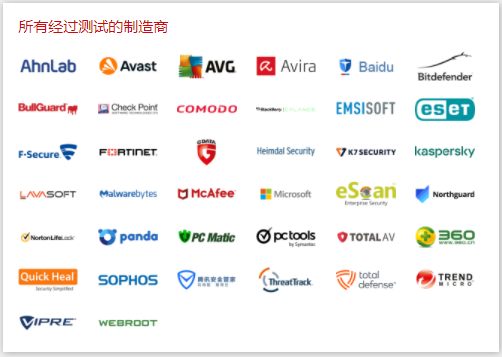 AV-TEST权威评测，2021最佳Windows防护软件，国内厂商无一上榜