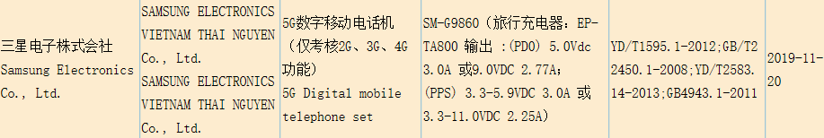 离上市真不远！三星 S11+ 通过 3C 认证，支持 5G+25W 快充