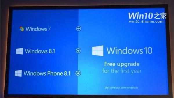 盗版Win7和Win8可以免费升级到正版Win10吗？