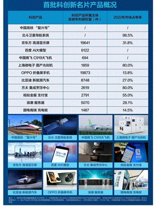 OPPO Find N3评测:科创新名片,很卷很旗舰