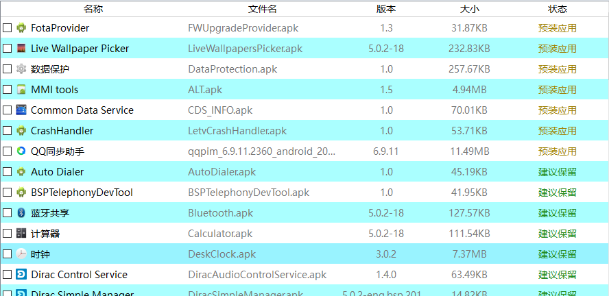乐视1S X501变砖刷机包及刷机工具