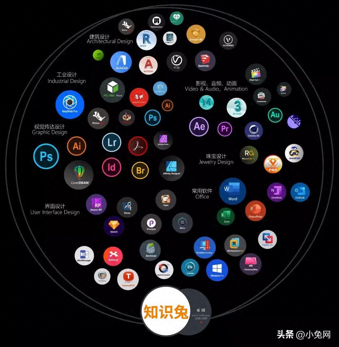 Photoshop CS6~2024图像处理软件安装包免费下载安装教程