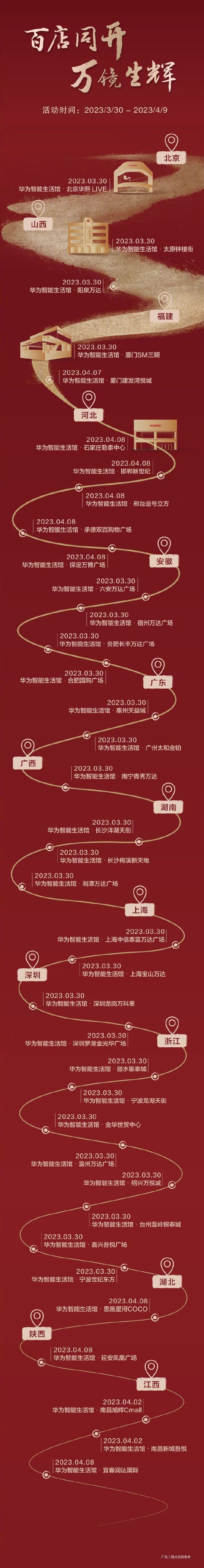 华为宣布:3月30日-4月9日全国超百家门店同开