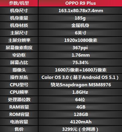 长续航闪拍利器 OPPO R9 Plus真机评测