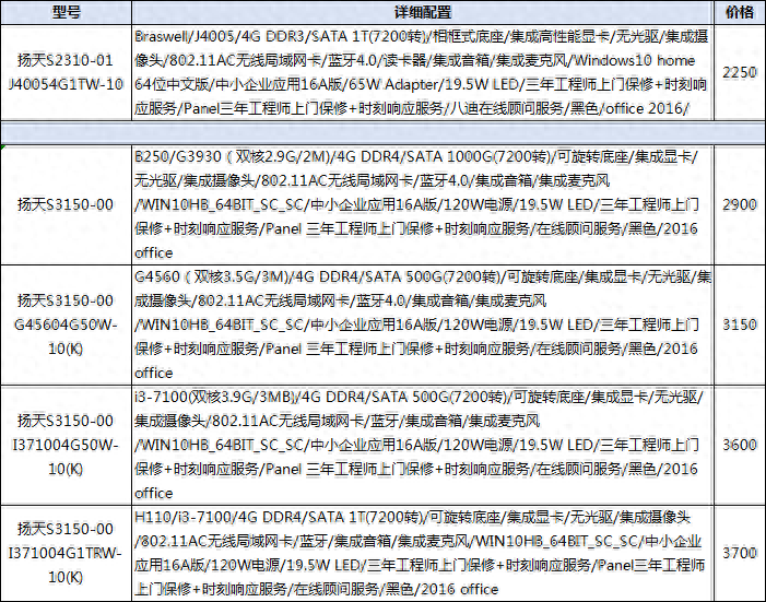 联想扬天一体机价格配置表