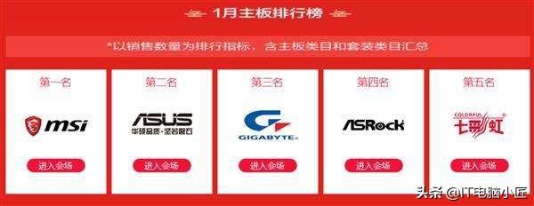 主板选择篇：对于主板 你真的会选品牌吗？