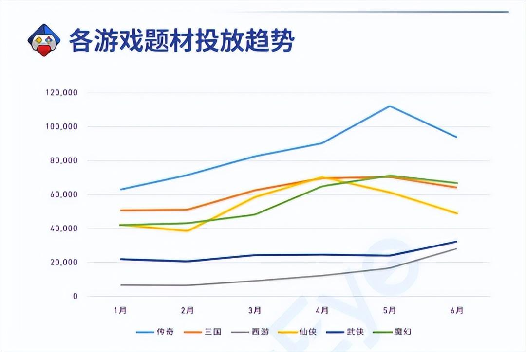 经典三国游戏（小时候玩的三国游戏叫什么）