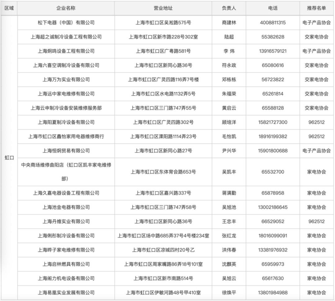 家电坏了上哪找正规维修电话？看这里→