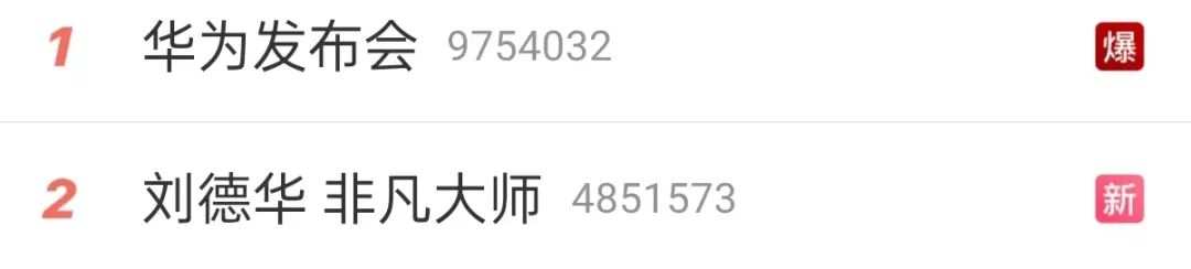 不提手机的华为，却让所有人都傻眼了！