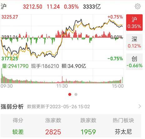 特斯拉赢了！车顶维权女车主败诉；俄军在境内击落一枚乌克兰导弹；国产大飞
