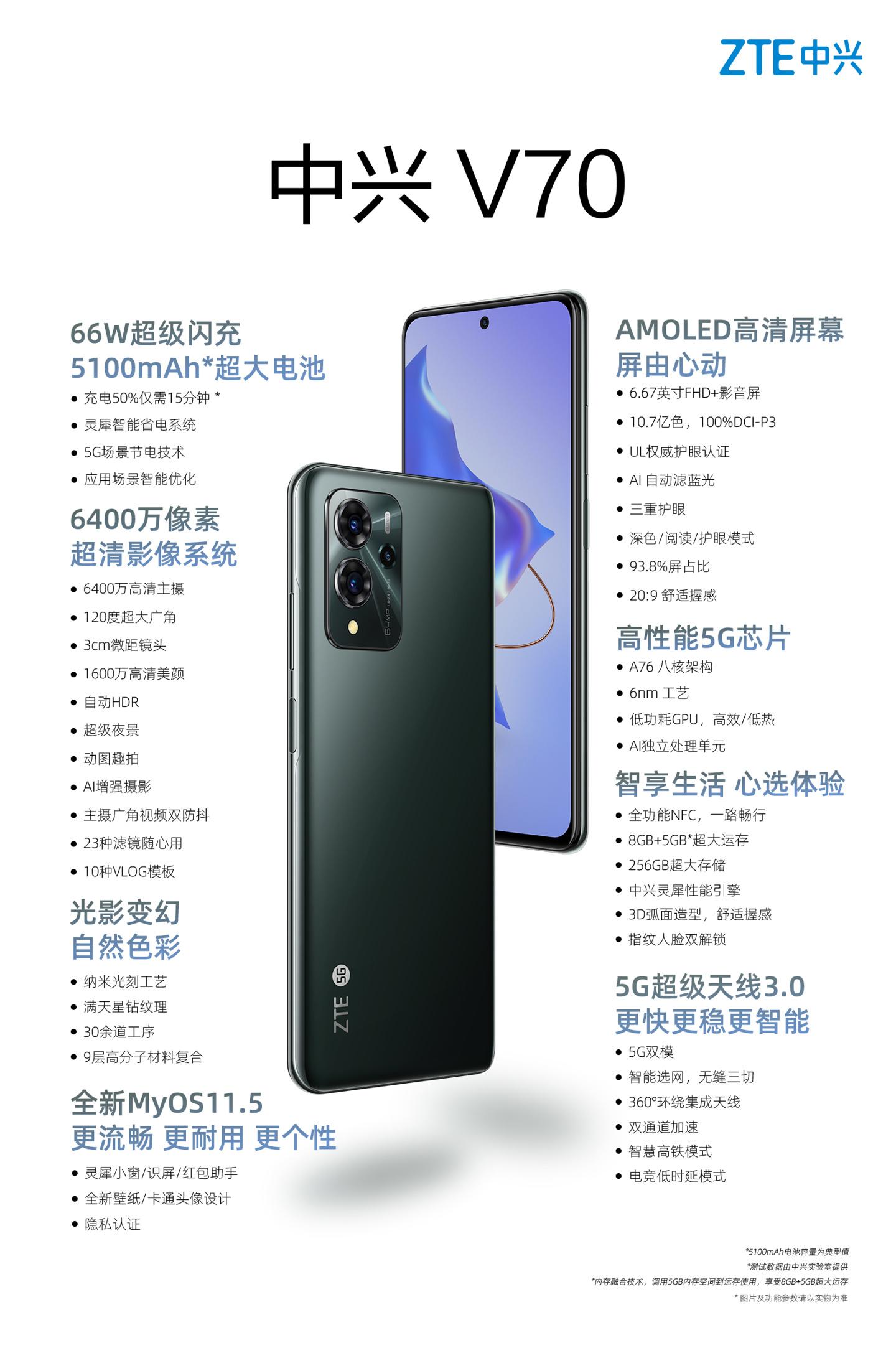 中兴V70现身官网:搭载联发科天玑810芯片、5100mAh电池