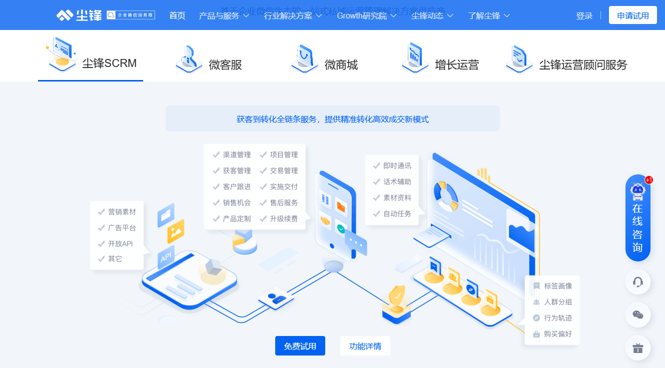 2023年十大顶级SCRM系统管理软件盘点