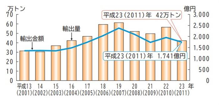 日本渔民悲呼:核污水一旦排海当地渔业将再受重创