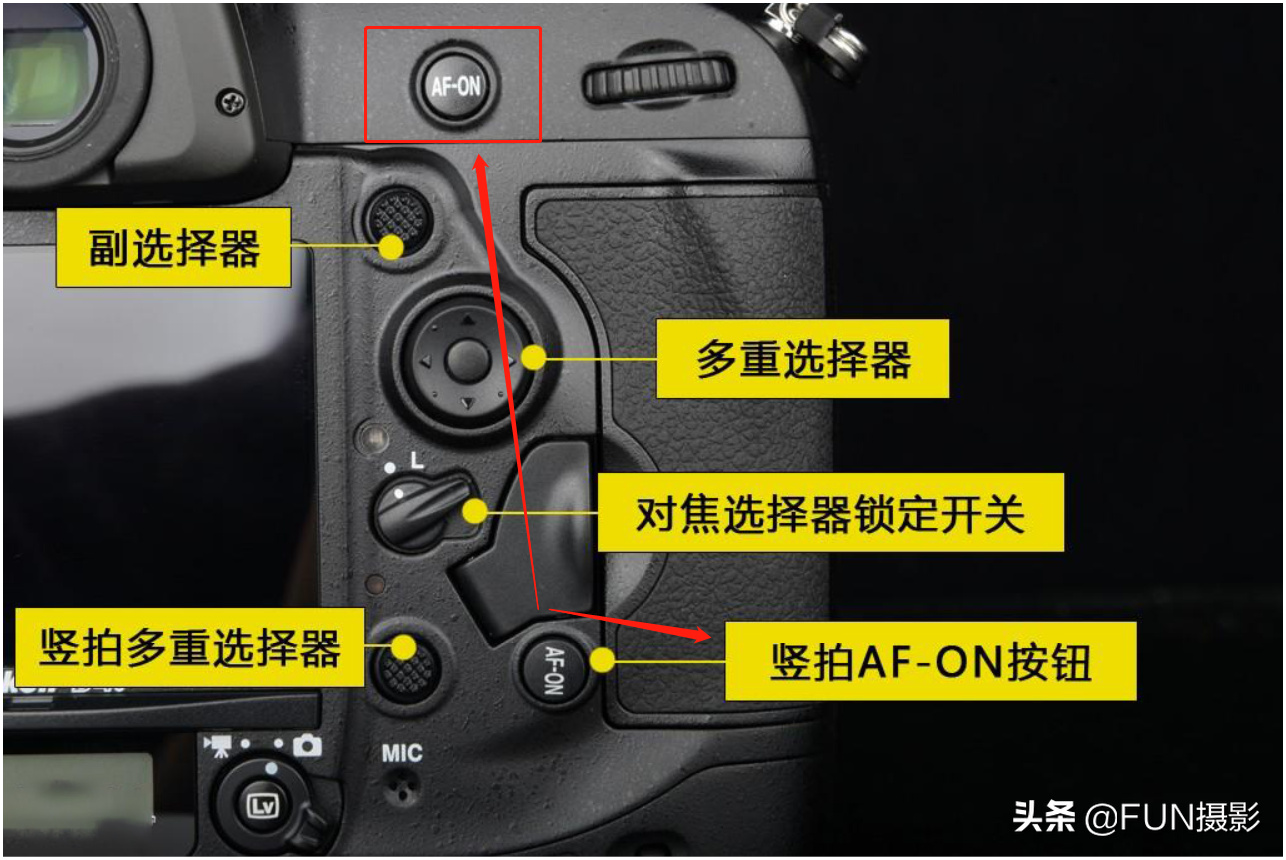 相机中的Af-on键都不会用,还敢说自己是专业摄影师