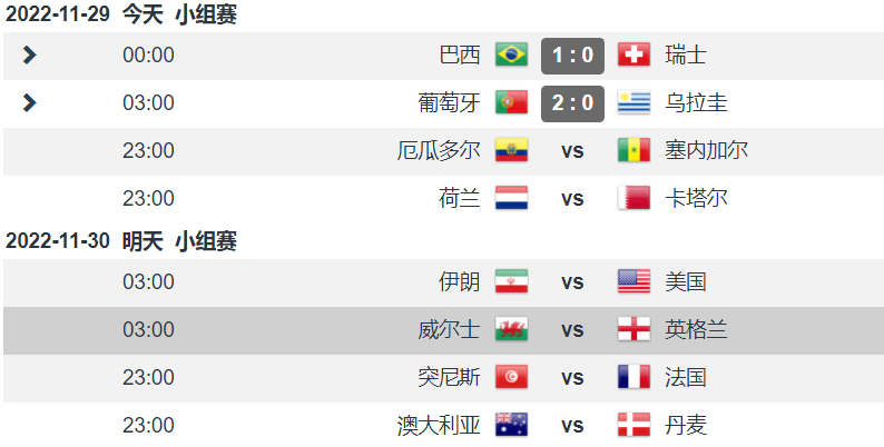 CCTV5直播威尔士vs英格兰:英国德比 三狮军团力擒欧洲红龙