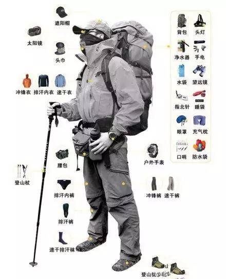 贝尔看了就眼红，户外人民币玩家穿一辆宝马在身上~