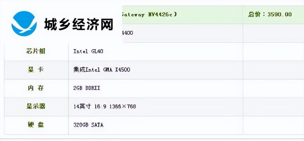 选购电脑时应该看哪些配置参数