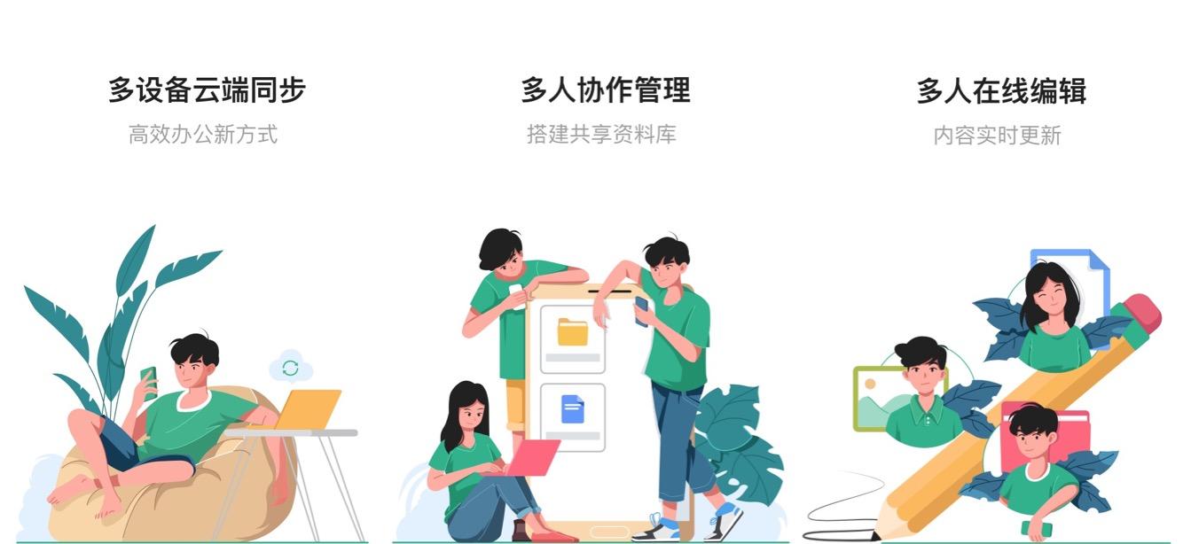 讯飞文档评测：入门级在线文档工具，功能轻量上手轻松