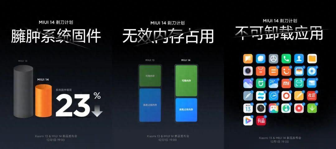 MIUI14发布在即,系统固件大幅精简,小米11系列满血重生?