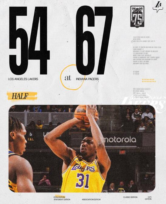 湖人半场54-67落后步行者，三分线输掉30分