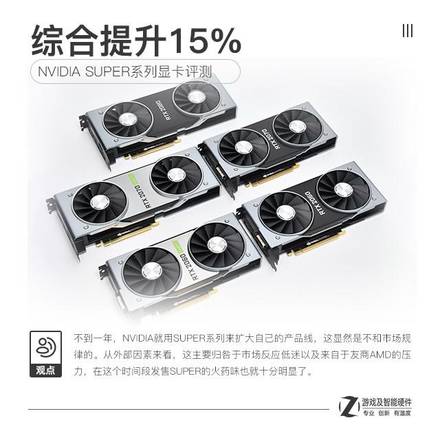 综合提升15%!NVIDIA SUPER系列显卡评测