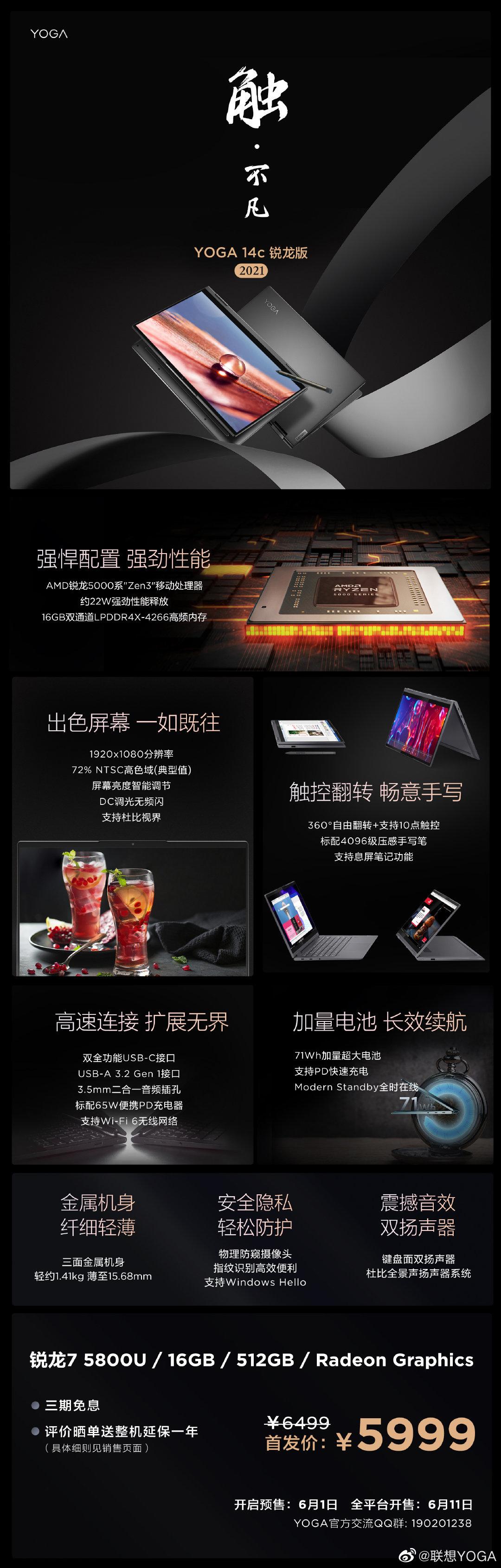 联想推出 YOGA 14c 锐龙版 2021：360° 翻转，支持点触控、手写笔