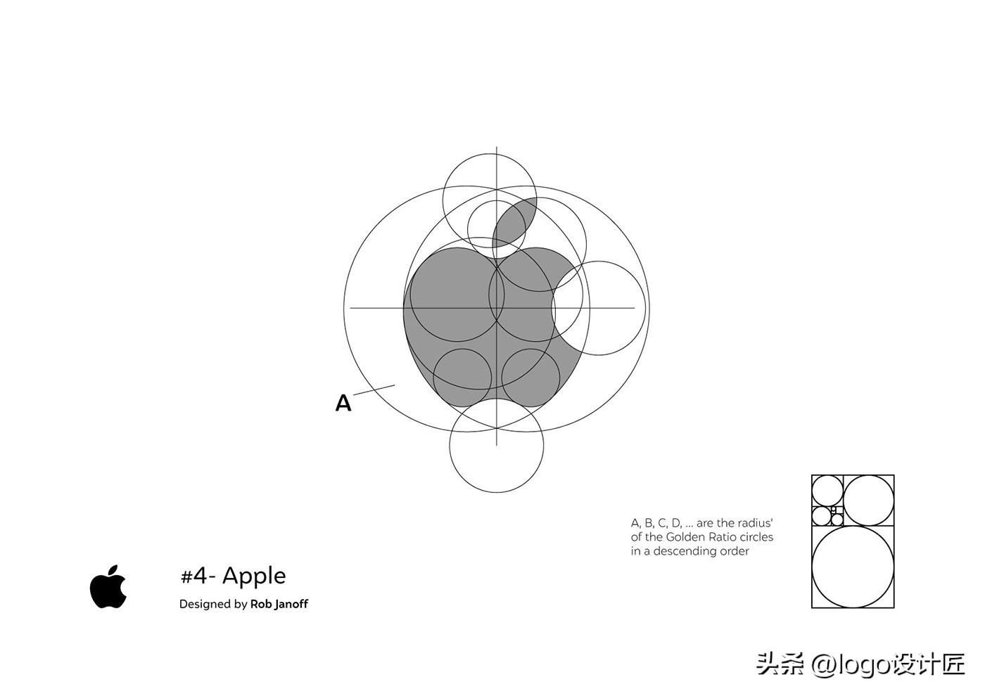 13款知名品牌标志网格化制图