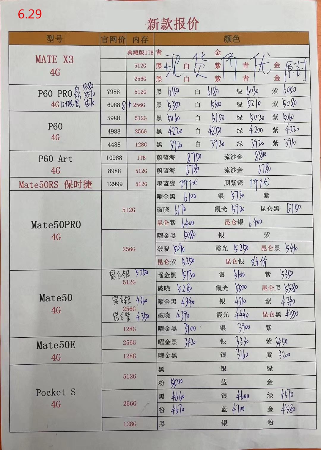 2023年6月29日深圳市华强北手机批发报价单