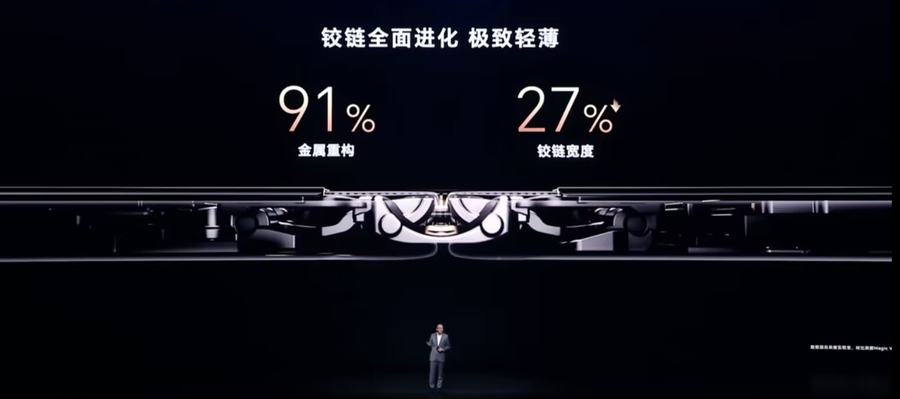 荣耀Magic V2正式发布,售价8999元起