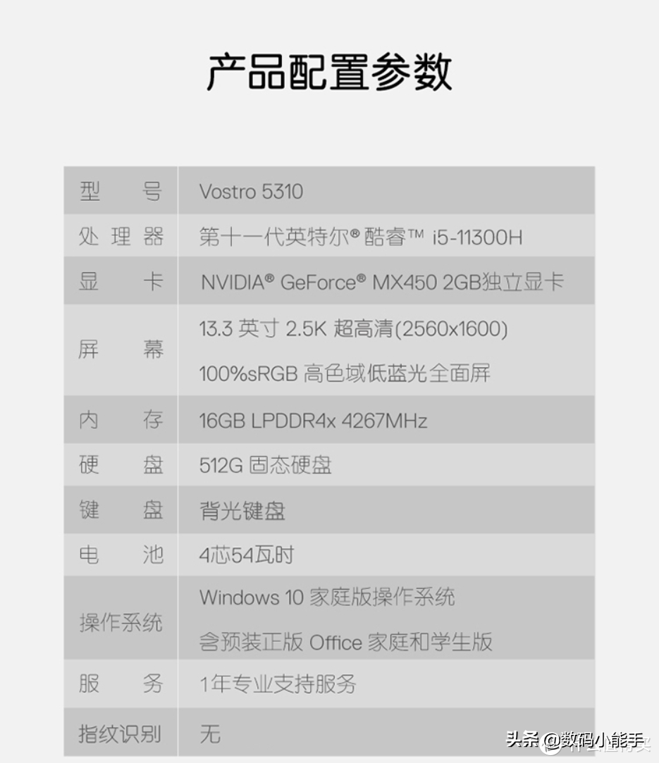 轻薄商务本的中庸之选，戴尔成就5310开箱及简单评测