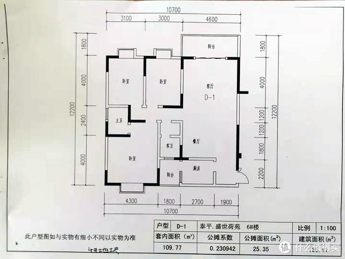 看我一部iPhone的钱组建一套110寸家庭影院