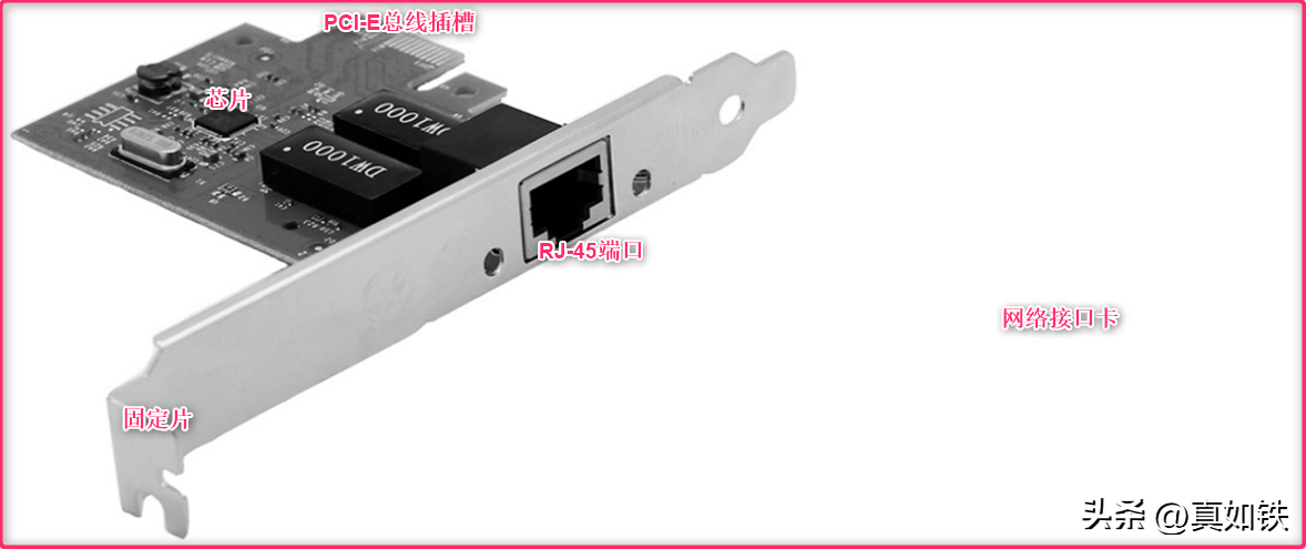 科普文,认知局域网的硬件设备,网络适配器