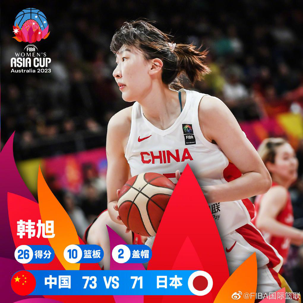 逆转日本夺冠！韩旭斩获双料MVP！中国女篮重回亚洲之巅阵容有多强？